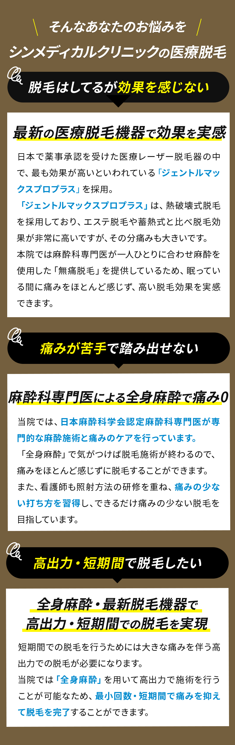 医療脱毛に関するこんなお悩み抱えていませんか？